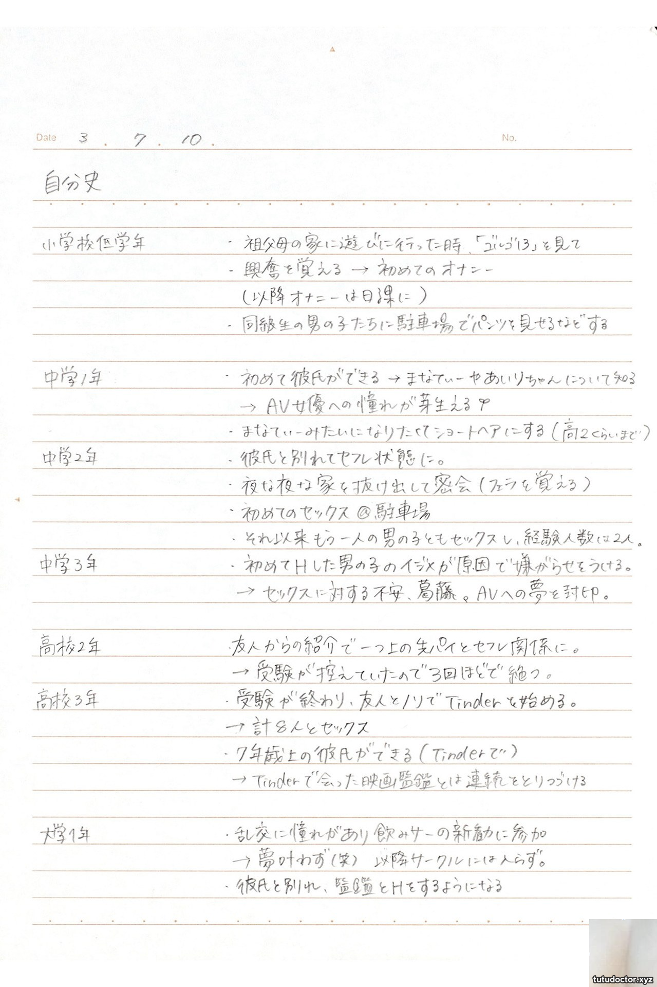 Riho Shishido (Post Digital Photo) Riho Shishido · photo 70 of 73